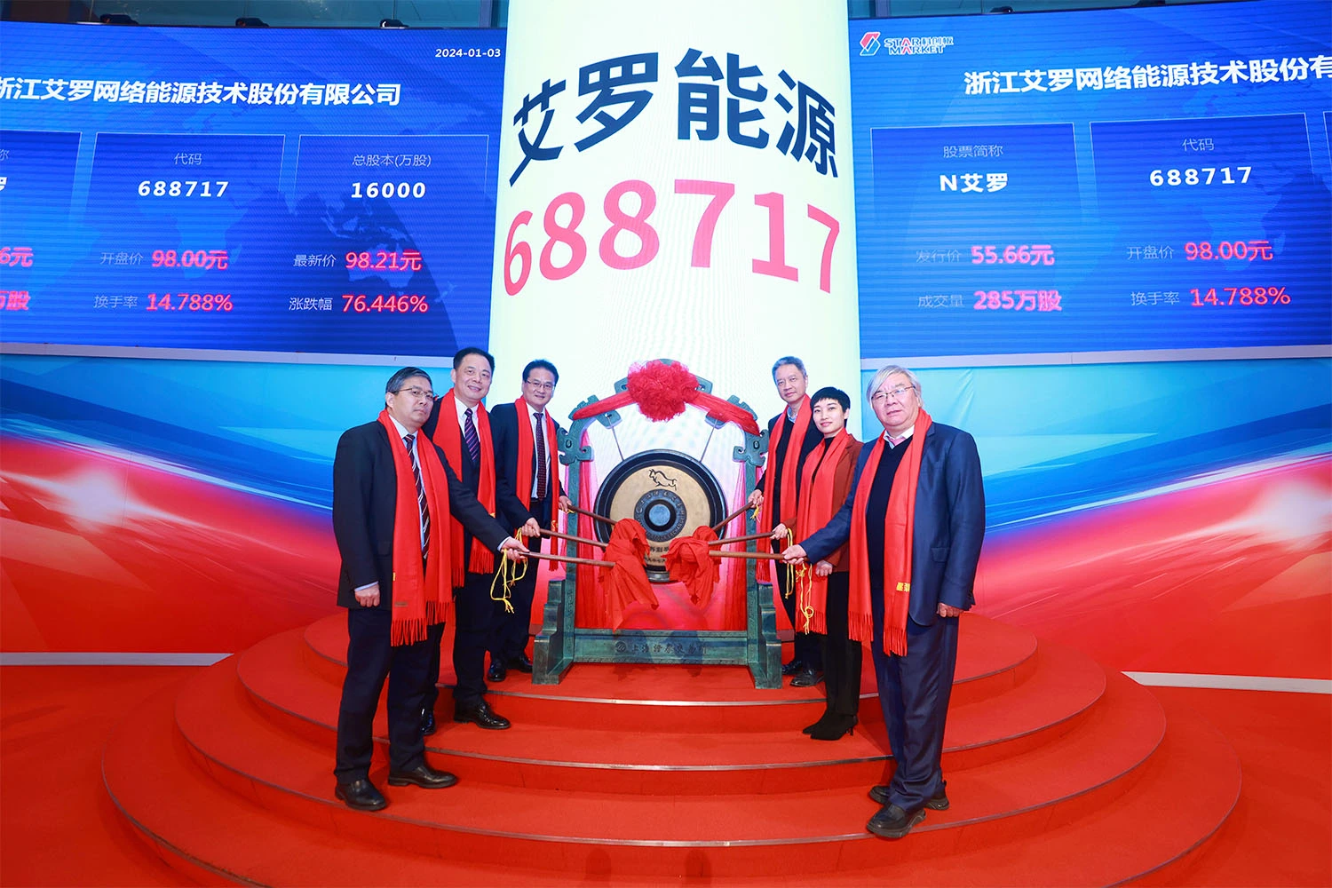 企业资讯 | 蓝狮能源成功登陆上交所科创板